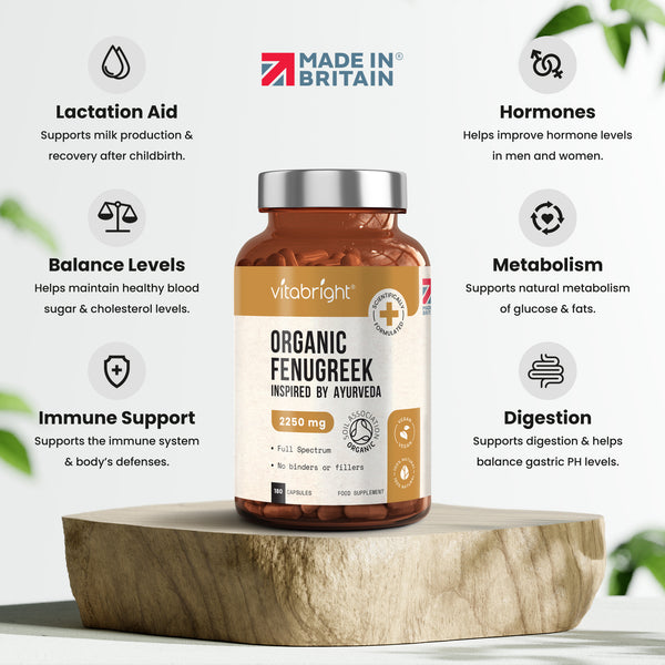 Fenugreek Capsules