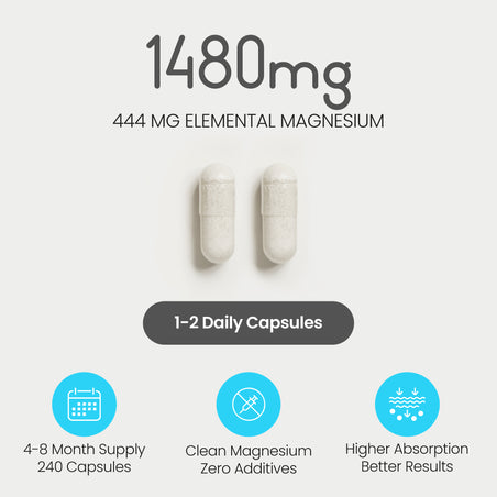 Citrate de magnésium